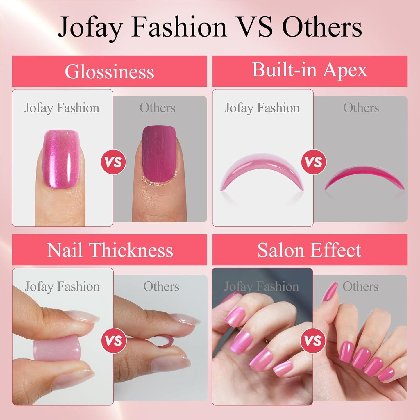 Press On Nails - Short 5 Styles | 160Pcs Acrylic Fake Nails with Chrome, Rainbow & Cat Eye Designs