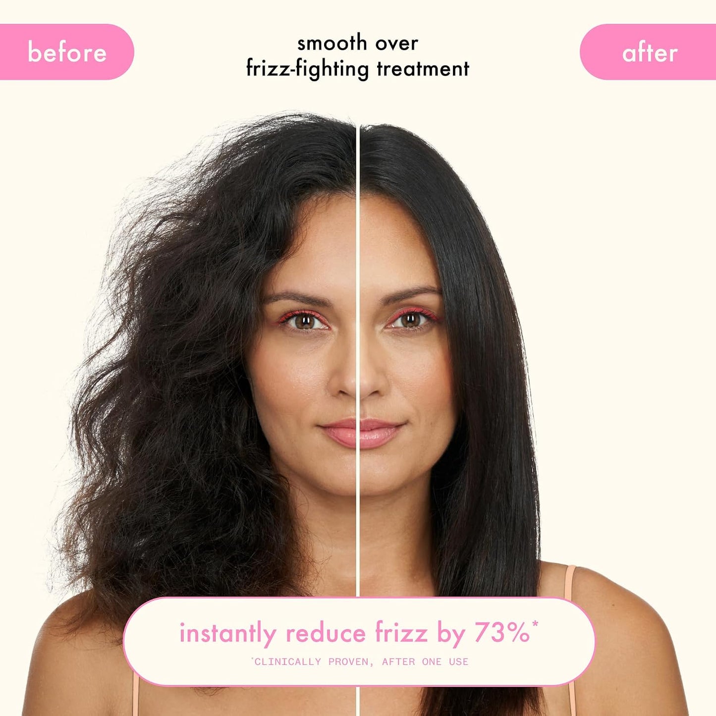 Amika Smooth Over Frizz-Fighting Treatment Mask - Deep Conditioning Hair Care for Frizz Control