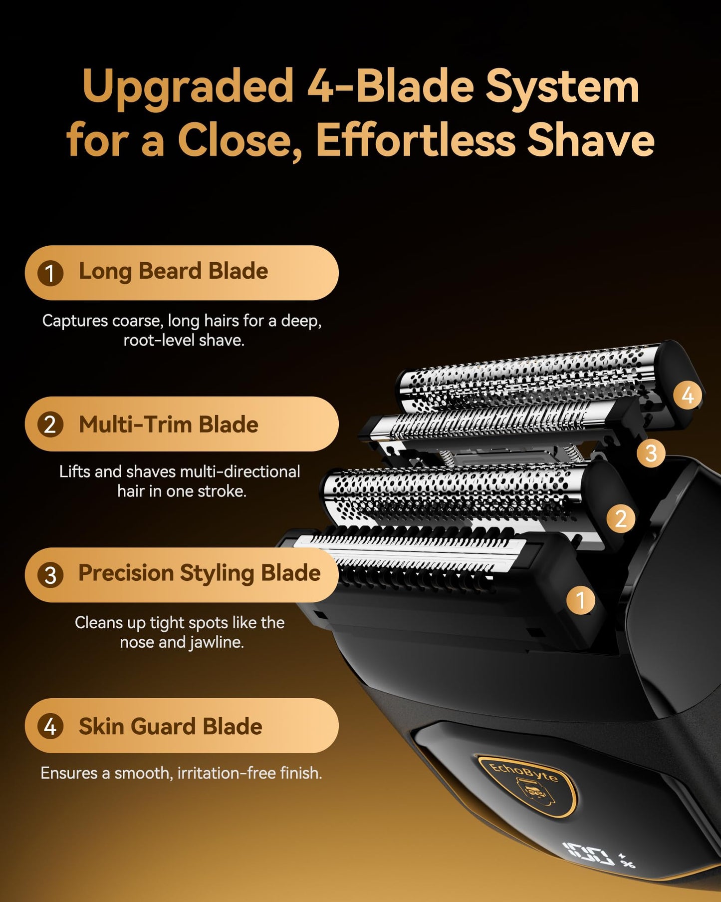 EchoByte Full Metal Electric Foil Shaver for Men: 4 Floating Blades, IPX7 Waterproof Wet & Dry Mini Razor, 120-Min Runtime USB-C Rechargeable, Quiet Travel Groomer with LED Display (Space Black)