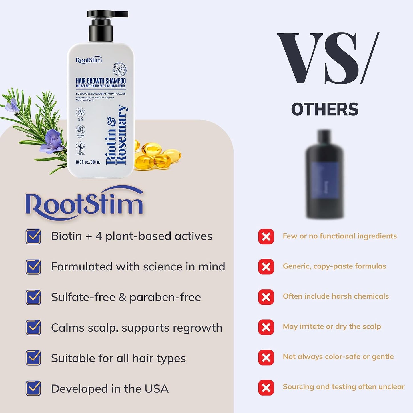 Biotin & Rosemary Shampoo for Hair Growth - Natural Hair Thickening Formula | Sulfate-Free, 10 fl oz
