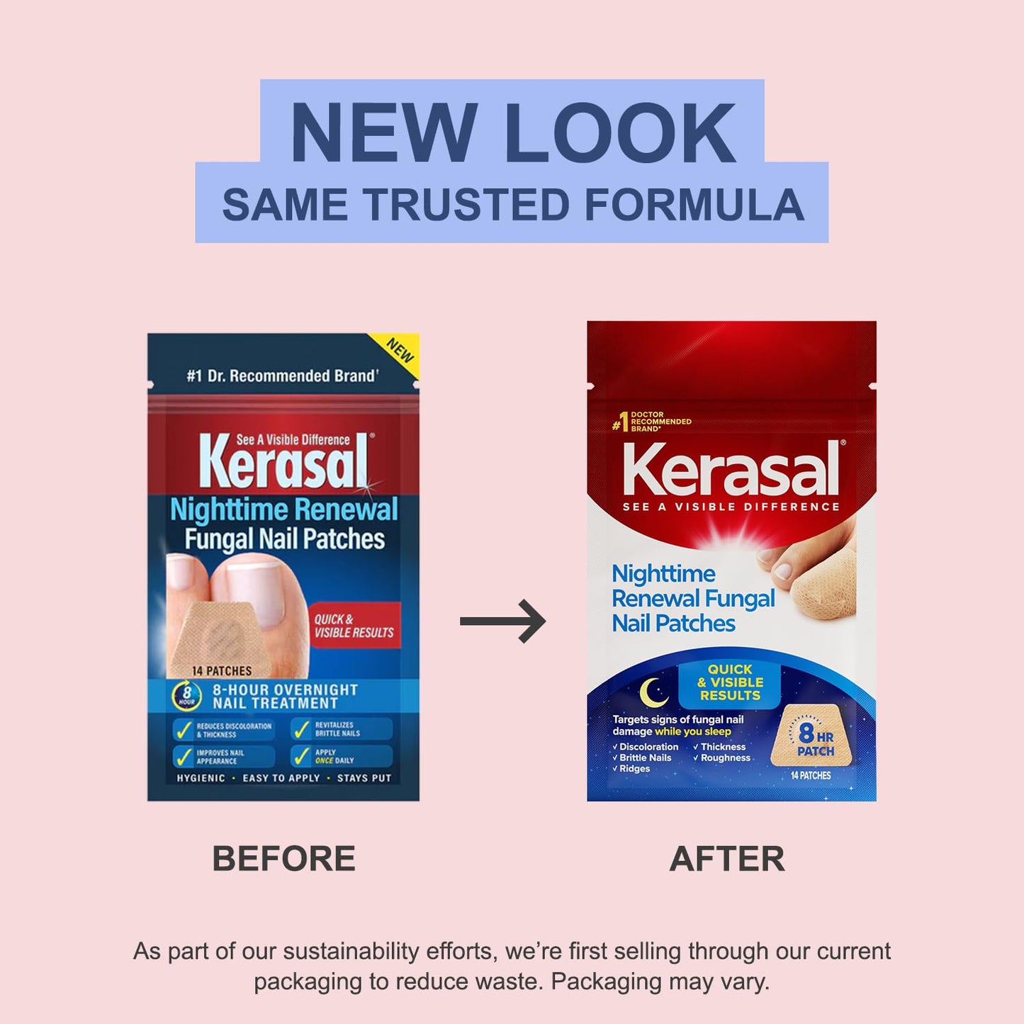 Kerasal Nighttime Renewal Fungal Nail Patches - 14 Patch - Overnight Repair for Nail Fungus Damage, 8-Hour Treatment Restores Healthy Appearance (Packaging May Vary)