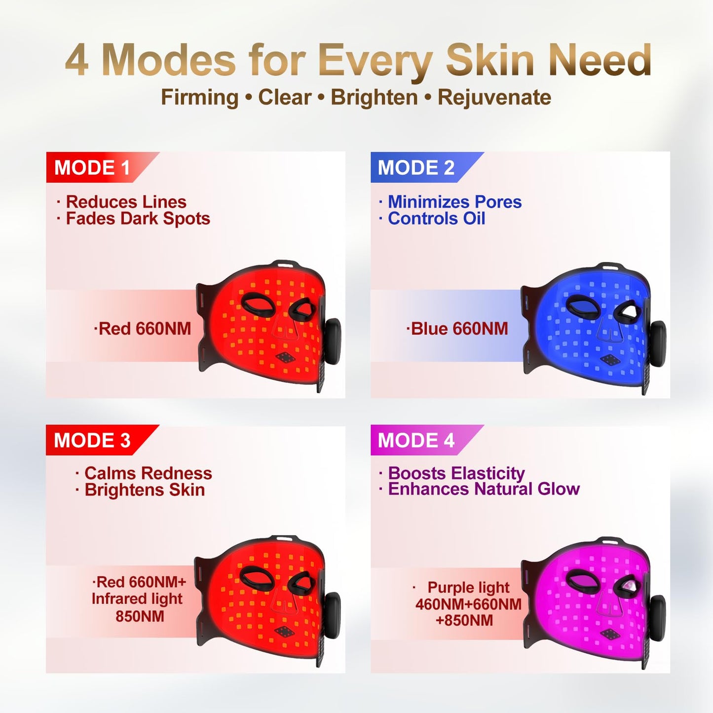 wyzanqal Led Red Light Therapy for Face, 4 Modes Wireless Red Light Therapy Msk with 2000W Detachable Controller, USB-C Rechargeable, Lightweight Soft Silicone Red Mask for Home, Travel