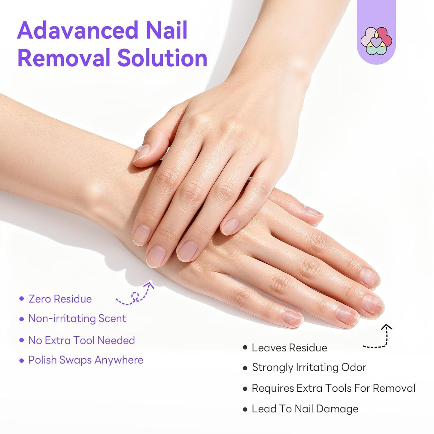 SAVILAND Non-Acetone Nail Polish Remover Pot - Quick & Easy Gentle Removal for Regular Polish | 80 ML