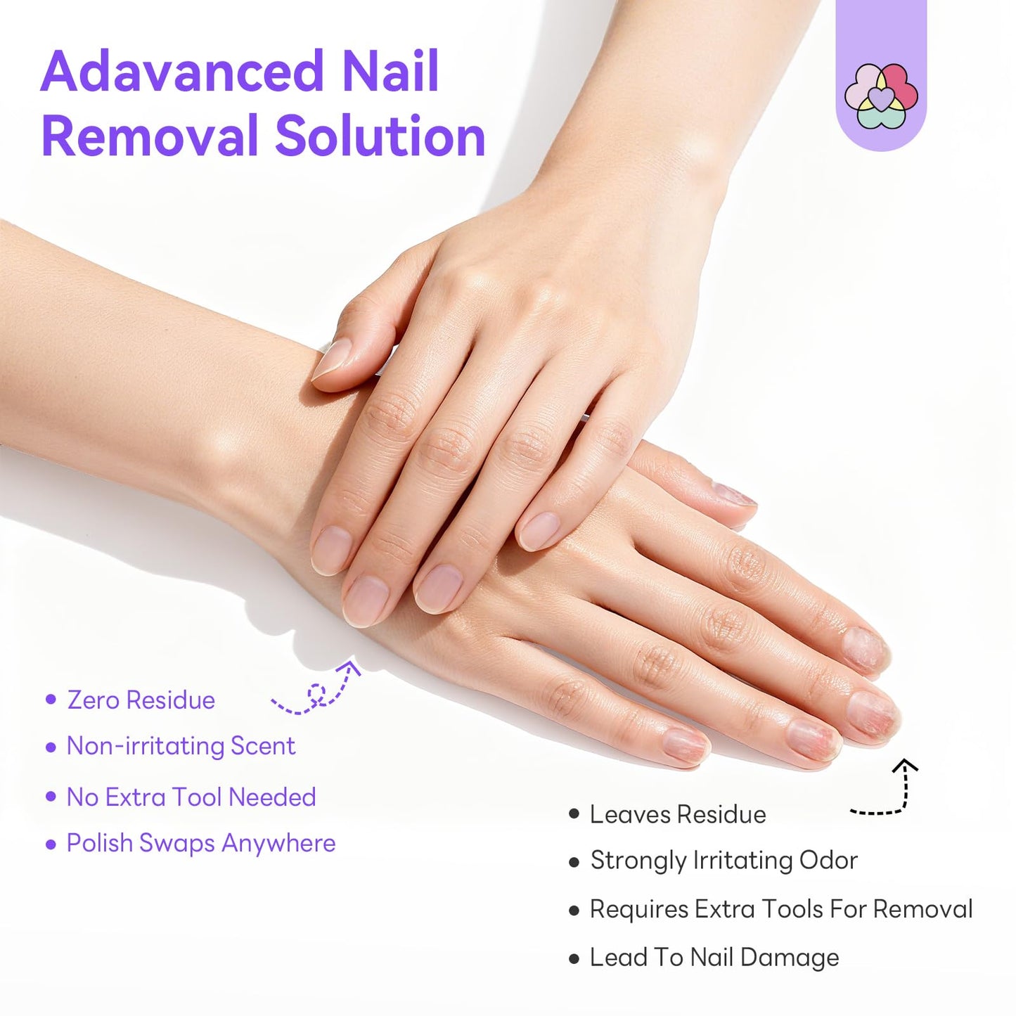 SAVILAND Essentials Nail Polish Remover: Non Acetone Nail Polish Remover Pot Quick & Easy Pop-Off Exclusively for Regular Nail Polish Gentle Removal Beginner-Friendly Nail Care Tool 80 ML