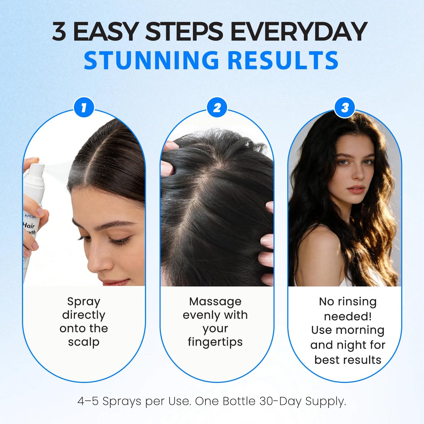 KPEBN Batana Oil & Thuja Extract Hair Growth Spray - Advanced Biotin Scalp Serum for Thicker Longer Hair, Thinning & Loss Support - Volumizing Treatment for Women & Men, Non-Greasy, 2 fl oz