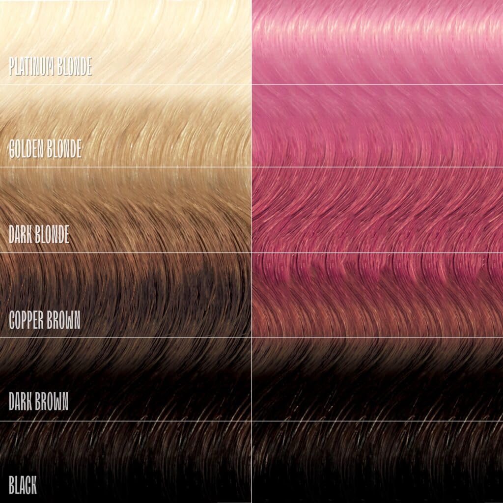OVERTONE® Semi-Permanent Color Depositing Conditioner, Cotton Candy Pink