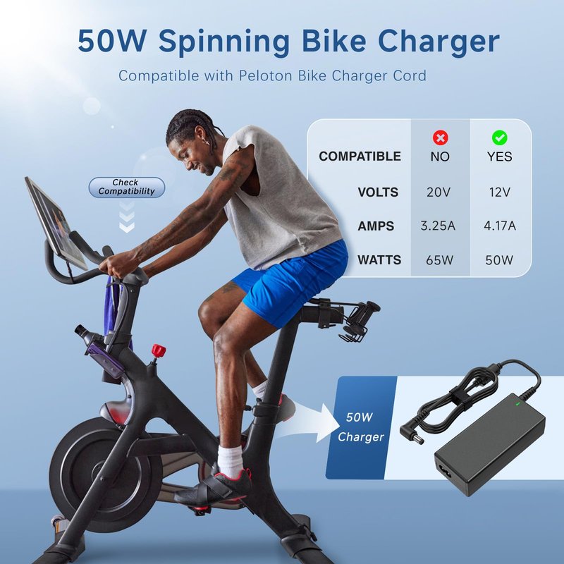 LIFKAHY Peloton Bike Power Cord Replacement, 50W 12V 4.17A AC Adapter Compatible with Peloton Model PLTN-RB1V1 PLTN-RB1VO PLTN-RB1VQ ATS050-TP121 Power Supply, 5.5mm x 2.5mm Connector