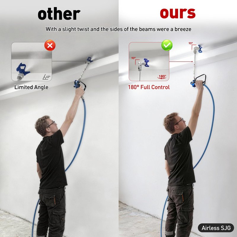 2Pcs Airless Paint Spray Gun Swivel Joint 235486 7/8" Thread 180 Degree Rotation 3600 PSI
