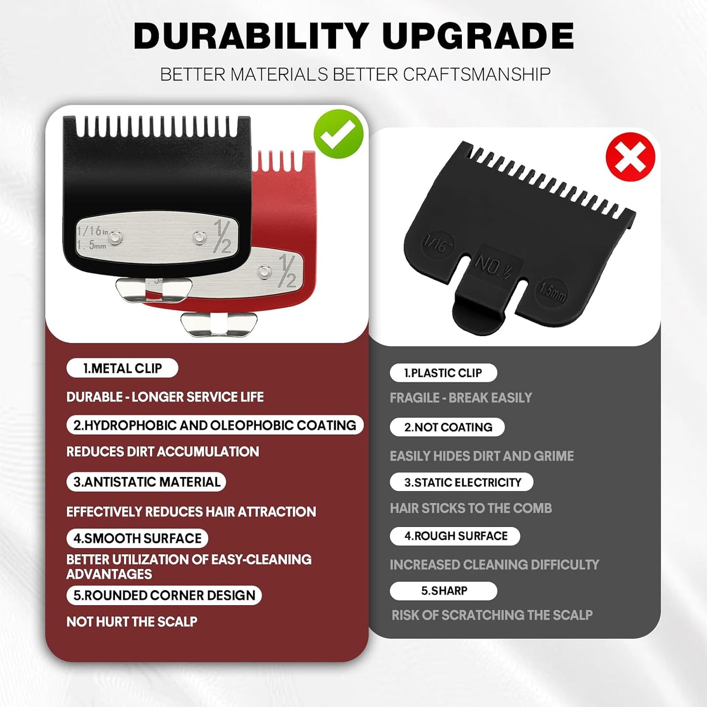Clipper Guards Set - 2 Pack Compatible with Wahl Hair Clippers | Metal Guide Combs 1/16” 1.5mm for Barbers & Stylists - Black & Red