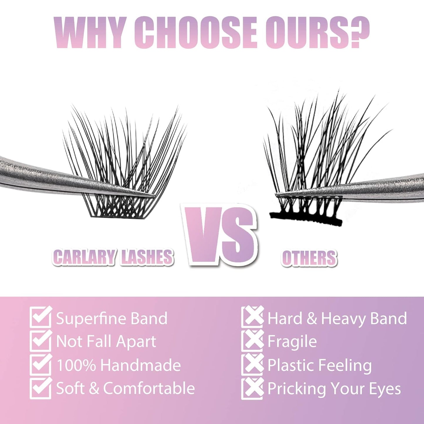 Individual Eyelash Extensions - 3D Effect Reusable Cluster Lashes | C Curl Wispy 12mm for Home Use