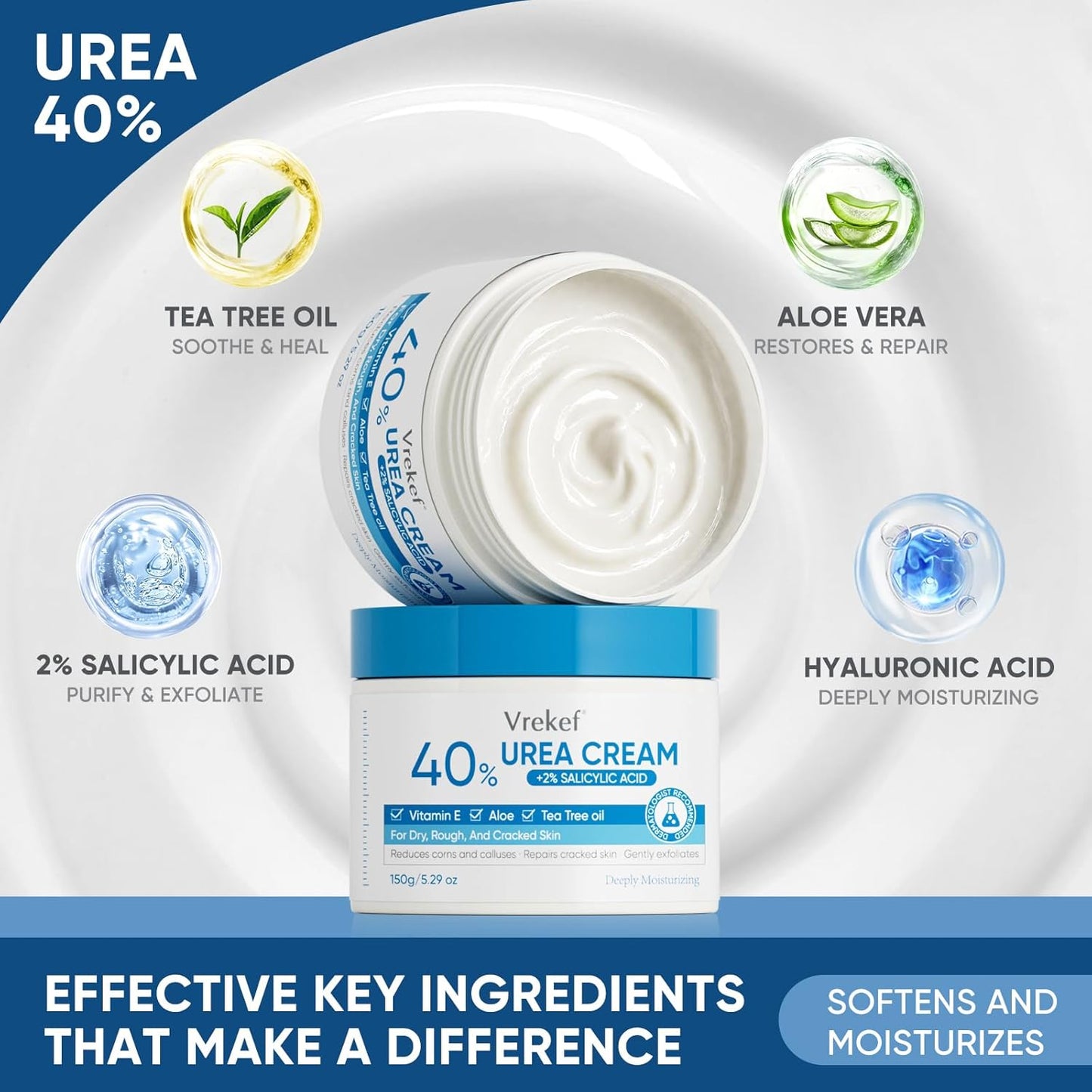 Urea Cream 40% with 2% Salicylic Acid - Maximum Strength Foot & Hand Cream for Dry Cracked Heels | 5.29 oz