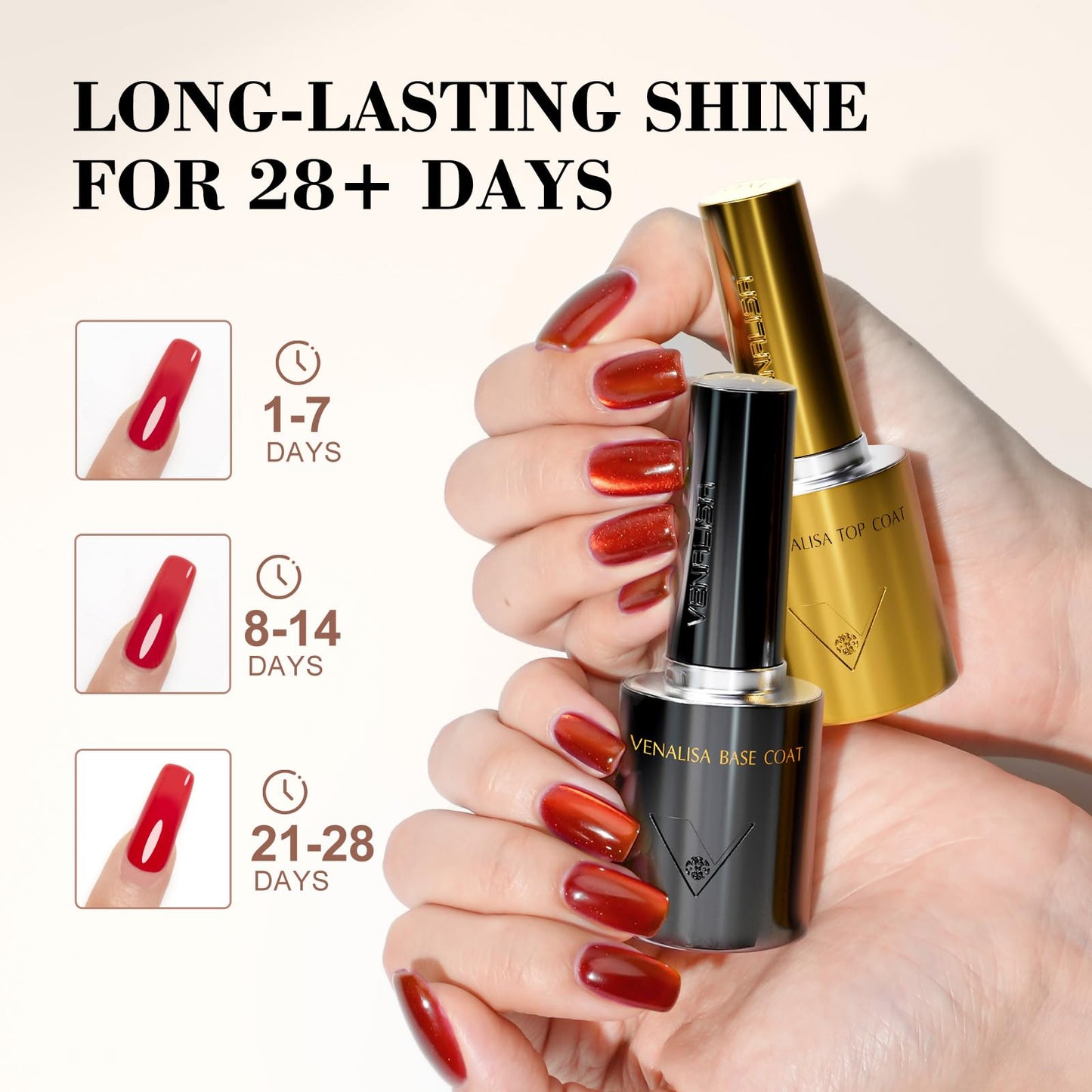 VENALISA No Wipe Gel Top Coat- High Gloss Shiny Long Lasting Top Coat Clear Gel Nail Polish, Nail Art Home and Professional Manicure