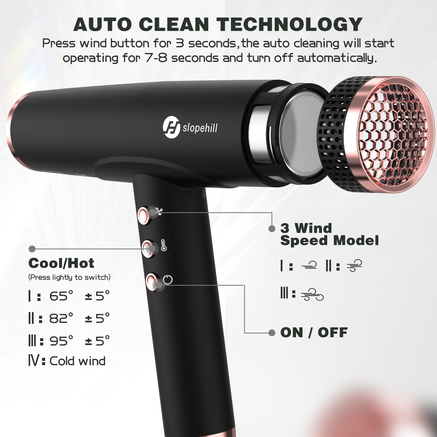 slopehill Professional Ionic Hair Dryer with Diffuser - Lightweight, Compact, Powerful & Fast Salon Blow Dryer with High Speed Brushless Motor for Travel, Women & Men Ceramic, Black