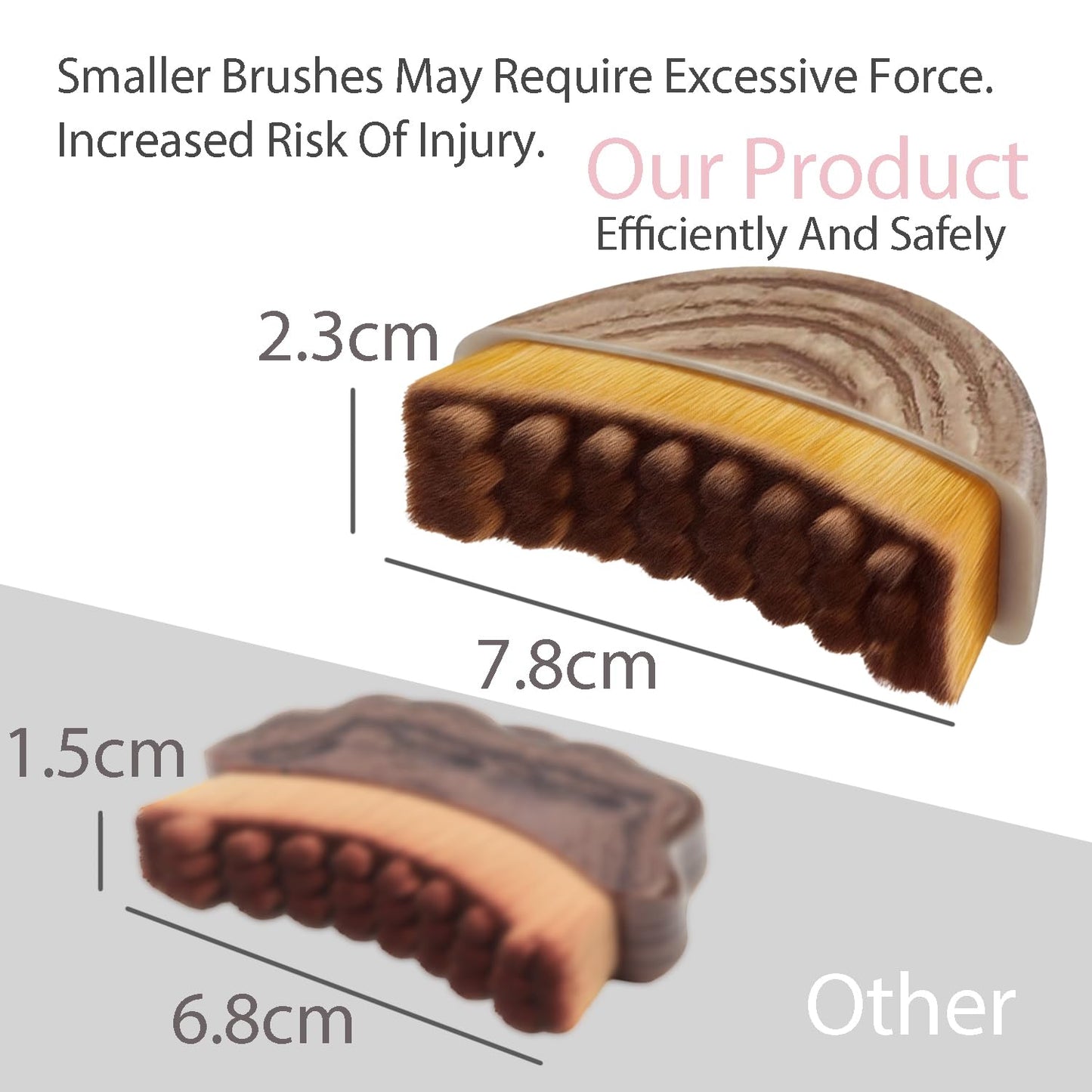 New Lymphatic Contour Face Brush,Dry Brush for Lymphatic Drainage,Soft Facial Tool for Sculpting，Anti-Puffiness, Detox & Lift, Improves Skin Glow,Cellulite for Neck, Jawline（2 Pcs）