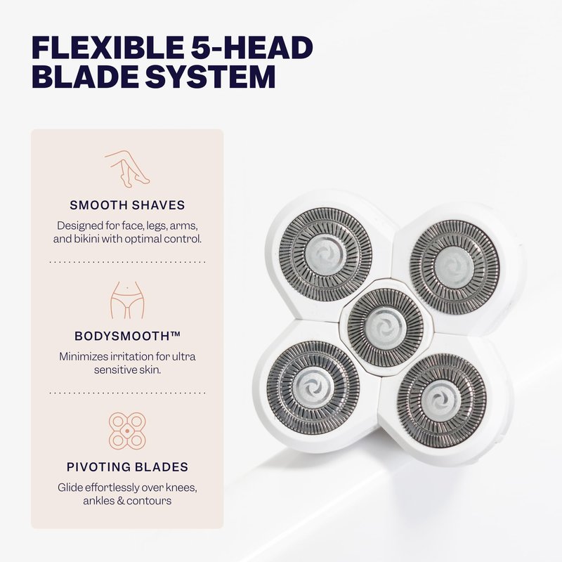 Freebird FlexSeries BodySmooth Rotary Blade Refill for Women - Gentle Shave for Sensitive Skin, 5 Contouring Heads, Mess-Free Cleanup