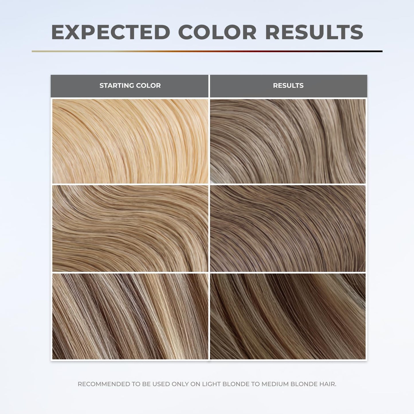 Ash Blonde Color Depositing Mask - Nourishing Semi-Permanent Hair Dye with Bond Boosters | 8 Fl Oz