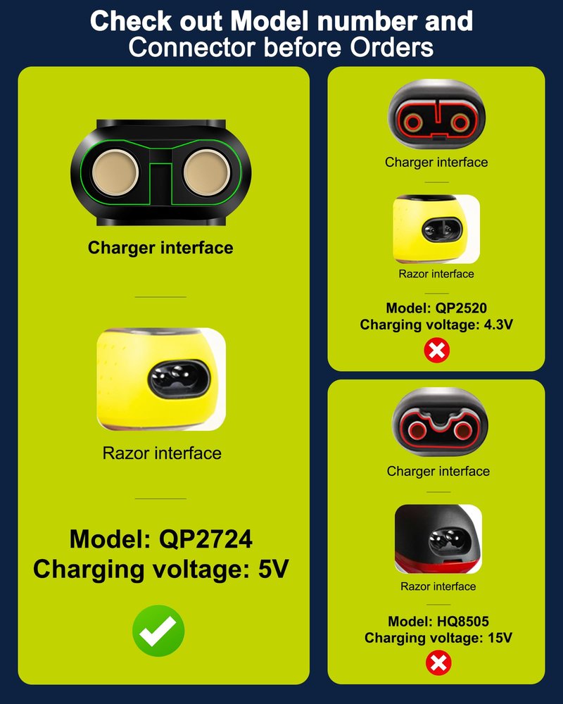 Solopen Charger Compatible with Philips Norelco OneBlade QP2724 QP2834 MG5910 MG7910 MG9510 MG9520 PQ888 PQ889, Power Cord for Norelco Shaver 2400 3600 USB-A Charging Cable with USB Charger, Pno-UCCU