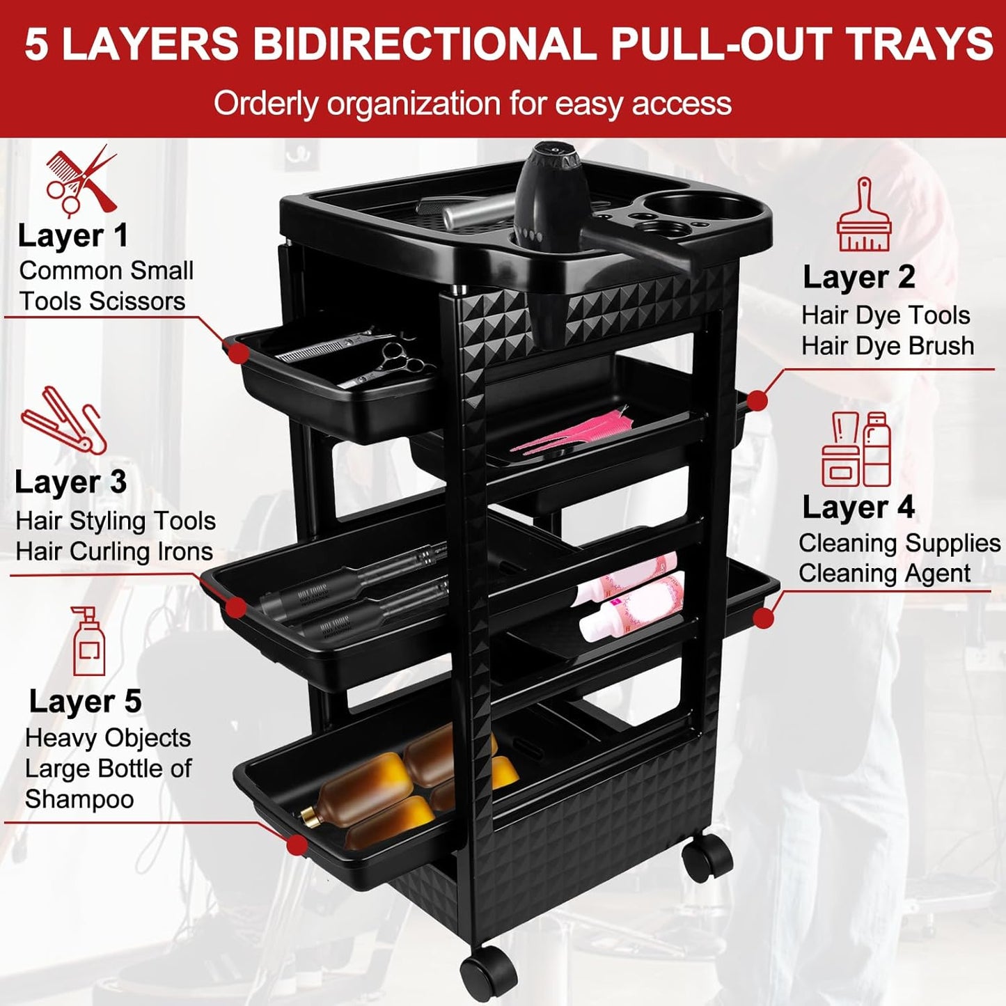 Salon Trolley Cart with Wheels - 5 Drawer Rolling Cart for Hair Stylists | Professional Salon Organizer
