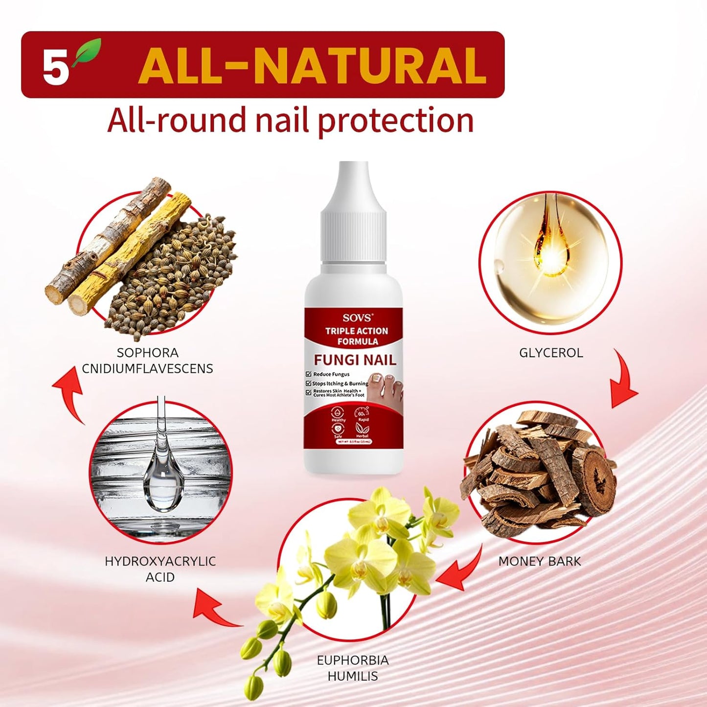 Toenail Treatment - Gentle Formula for Healthy Nails | 1 Piece