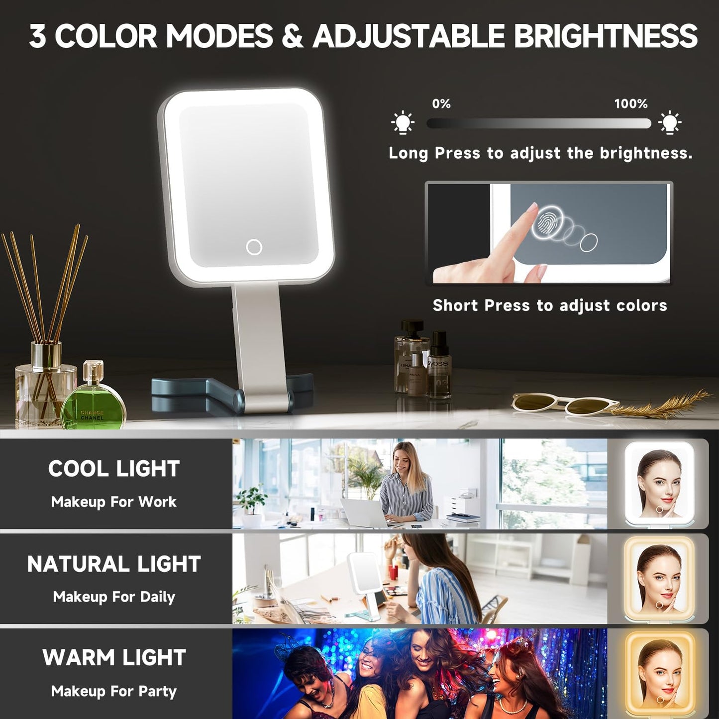 Mocado 20X/1X Magnifying Mirror with Light Travel Makeup Mirror with Lights