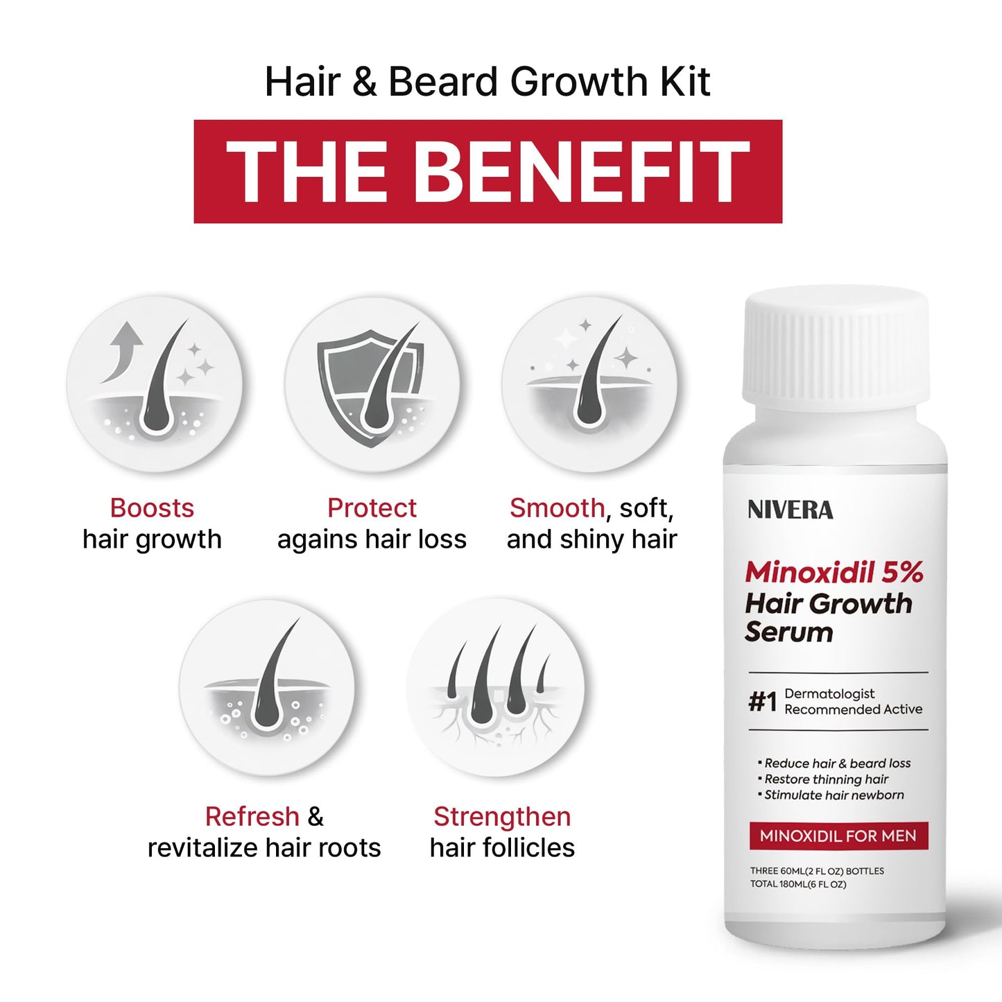 NIVELA 5% Minoxidil for Men Hair Growth: 3 x 60ml Bottles Extra Strength Beard Growth kit - Rapid Regrowth Serum for Thinning Hair Morning/Night Care
