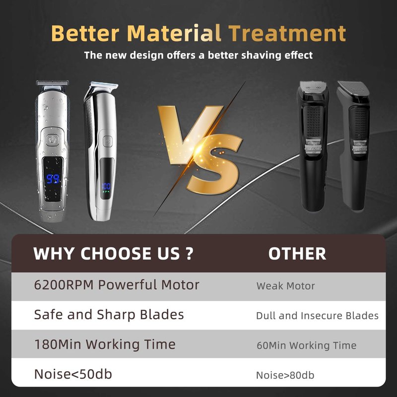 Beard Trimmer for Men, 20 Length Settings, Waterproof Electric Razor for Men, Hair Trimmer, Nose Hair Trimmer, Cordless Hair Clippers, All-in-One Grooming Kit