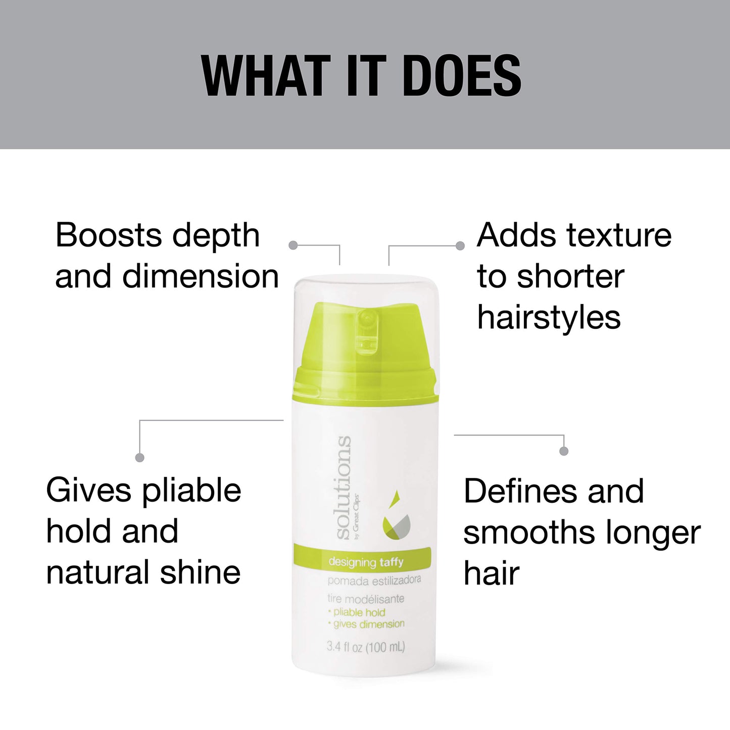 GREAT CLIPS Solutions Designing Taffy Styling Hair Cream, 3.4oz