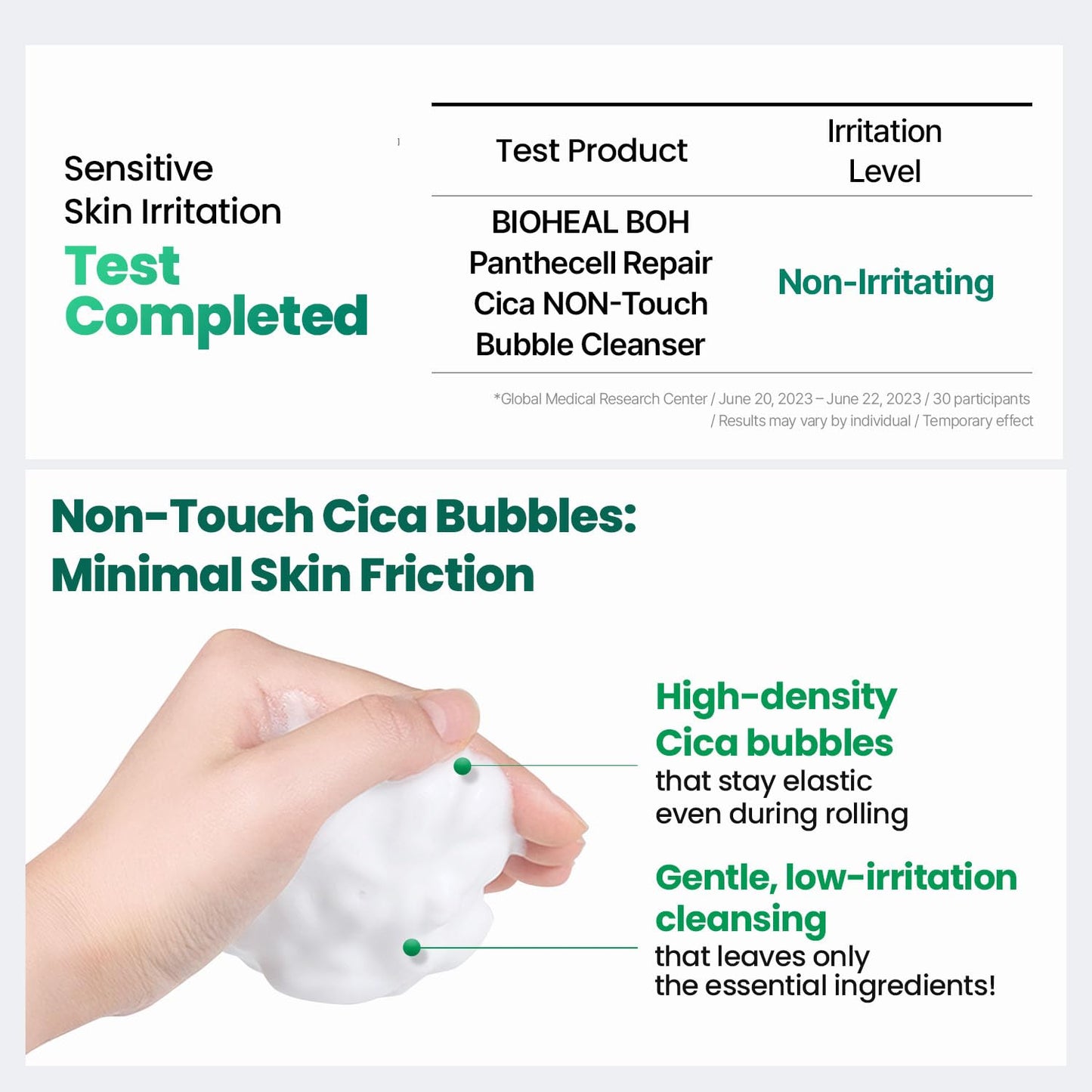 BIOHEAL BOH Panthecell Repair Cica Bubble Facial Cleanser 5.07 fl oz | Self-Foaming Face Wash for Acne-Prone & Sensitive Skin, Gentle Barrier Repair Cleansing Foam with Panthenol, Non-Irritating