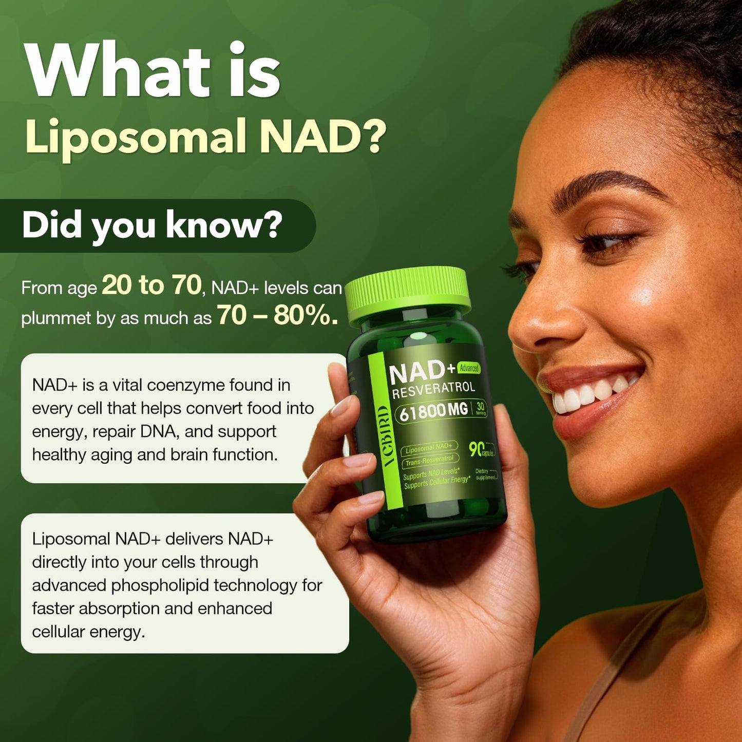 Nad Resveratrol Supplement 1200mg Per Serving – Liposomal Nad+ Resveratrol for Women & Men – High Purity 1200mg Nad+ Supplement for Energy & Healthy Aging, Resveratrol, Quercetin, CoQ10 – 90 Counts