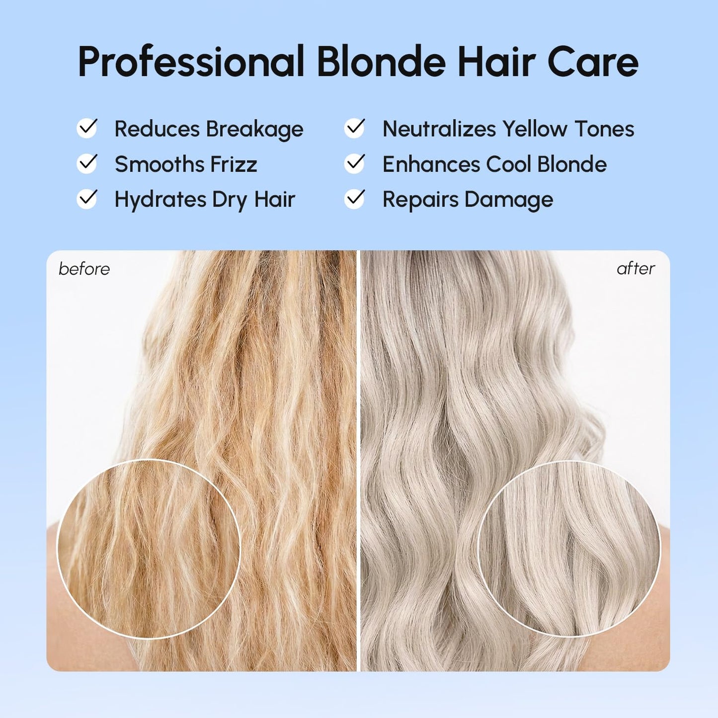 Anti Yellow Purple Hair Mask - Hydrating Deep Conditioner for Damaged, Curly, Blonde & Brassy Hair | Purple Toner