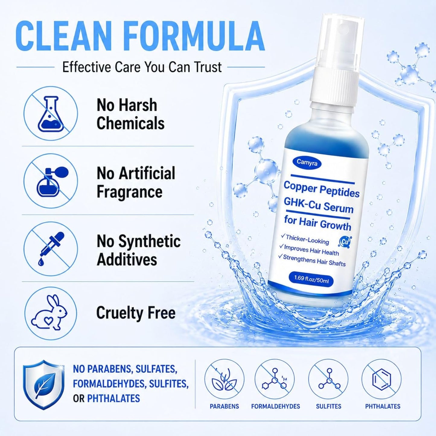 GHK-Cu Peptide Hair Serum - Copper Peptides for All Hair Types | Non-Greasy, Lightweight, 1.69 Fl Oz