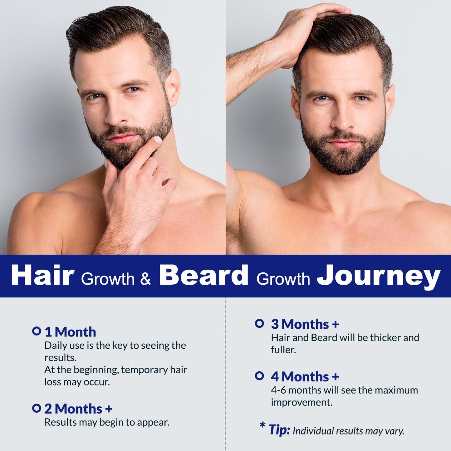 5% Minoxidil for Men Hair, Minoxidil for Women Hair Growth, Minoxidil Spray for Men and Women, Minoxidil 5 Percent Hair Regrowth Treatment 2PCS.