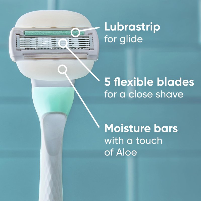 Gillette Venus ComfortGlide Sensitive Disposable Razor for Women, 5 Blades with a Touch of Aloe, Water-Activated Moisture Bars, 2ct