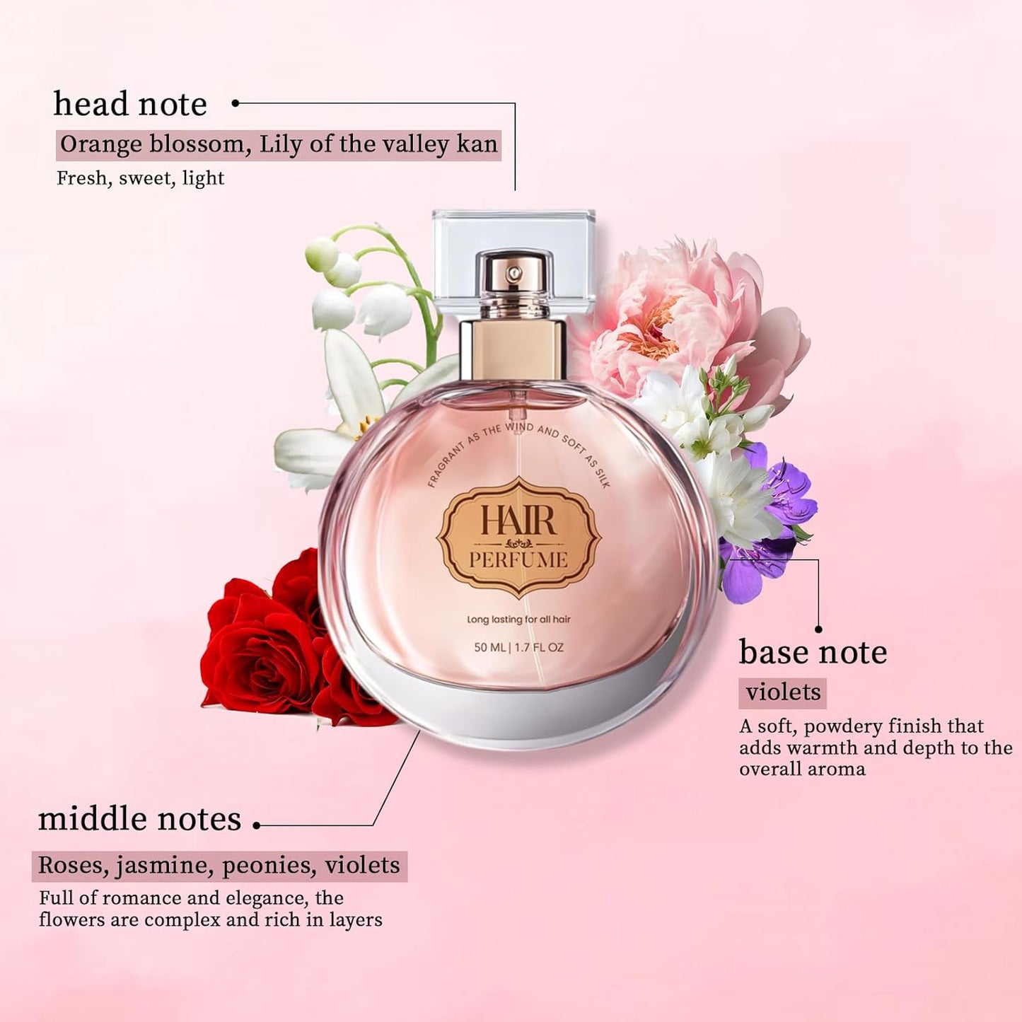 Hair Perfume for Women - Long-Lasting Floral Rose Fragrance | Travel Size Hair & Body Mist, 1.7 Fl Oz