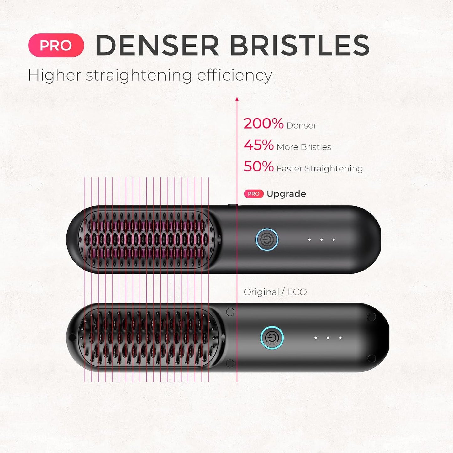 Cordless Hair Straightener Brush - Portable Mini Ionic Hot Comb for Travel | Lightweight & Fast Charging, Black