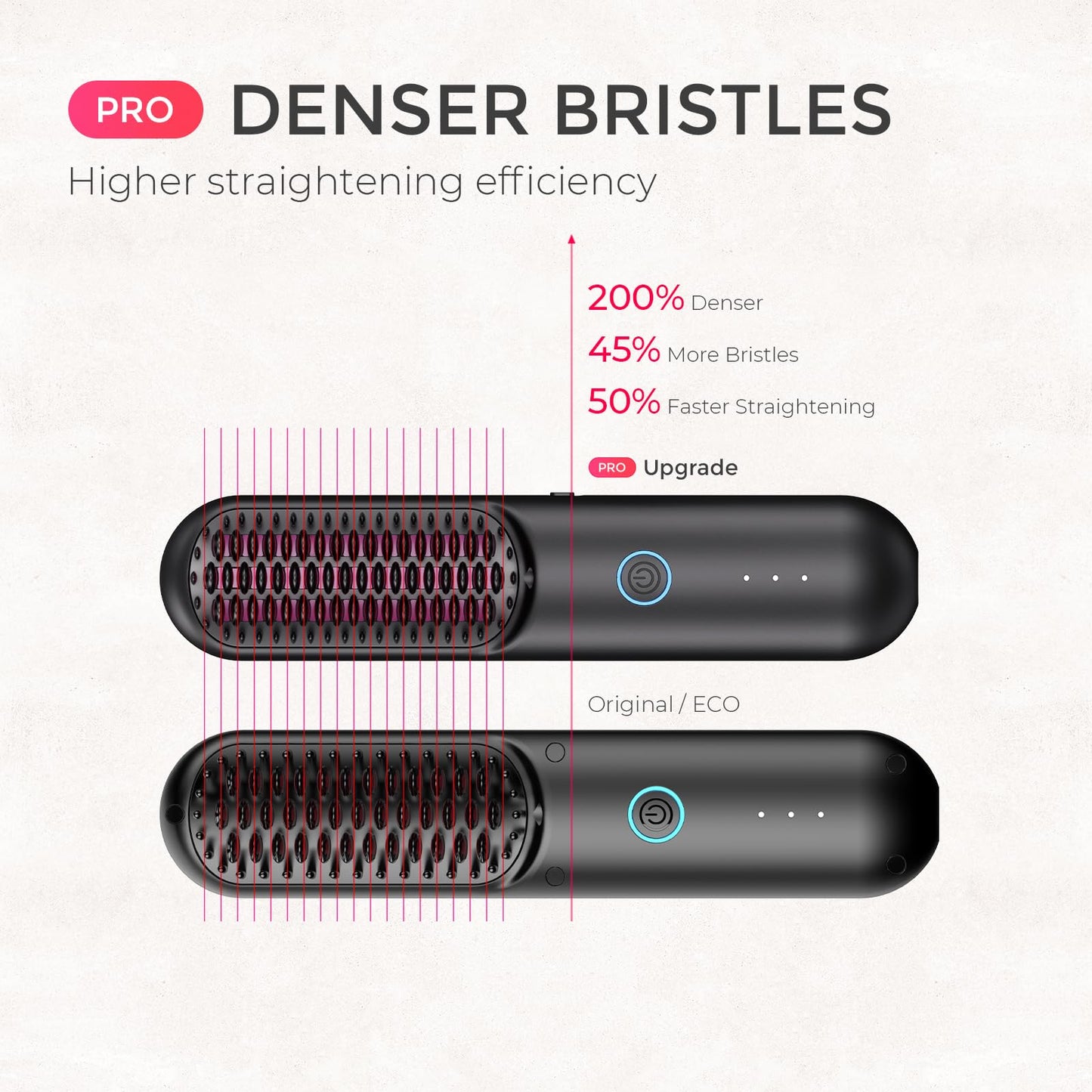TYMO Cordless Hair Straightener Brush - Porta PRO Portable Straightening Brush for Travel, Mini Ionic Hot Comb Straightener for Women, Lightweight on-The-go, Cordless & Fast Charger Dual Power, Black