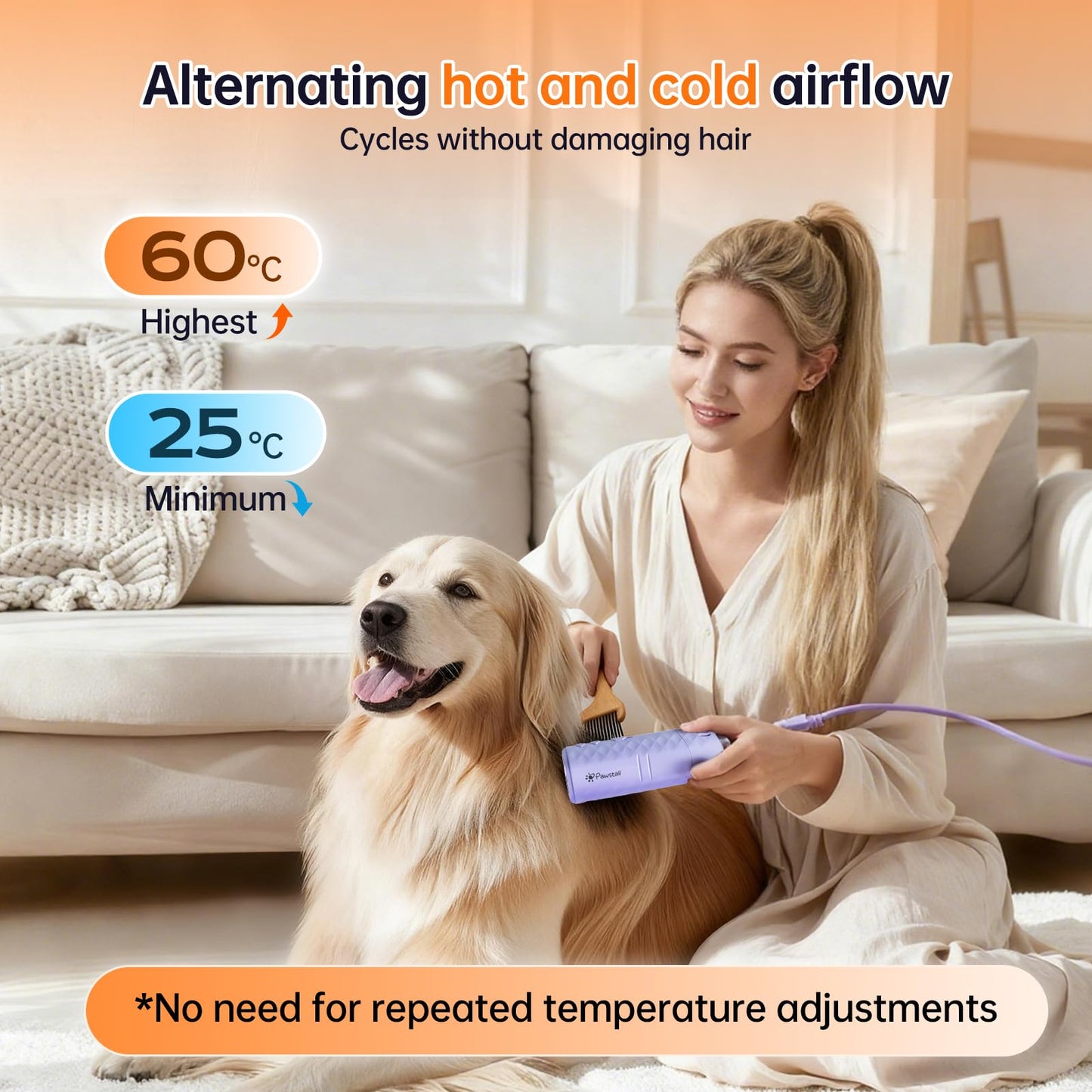 Dog Dryer for Pet Grooming,Pet Neck-Hanging Hair Dryer,Alternating Hot and Cold Airflow.Handheld & Hands-Free.Low-Noise, Ultra-Lightweight.High Wind Speeds.Adjustable Heat & Speed