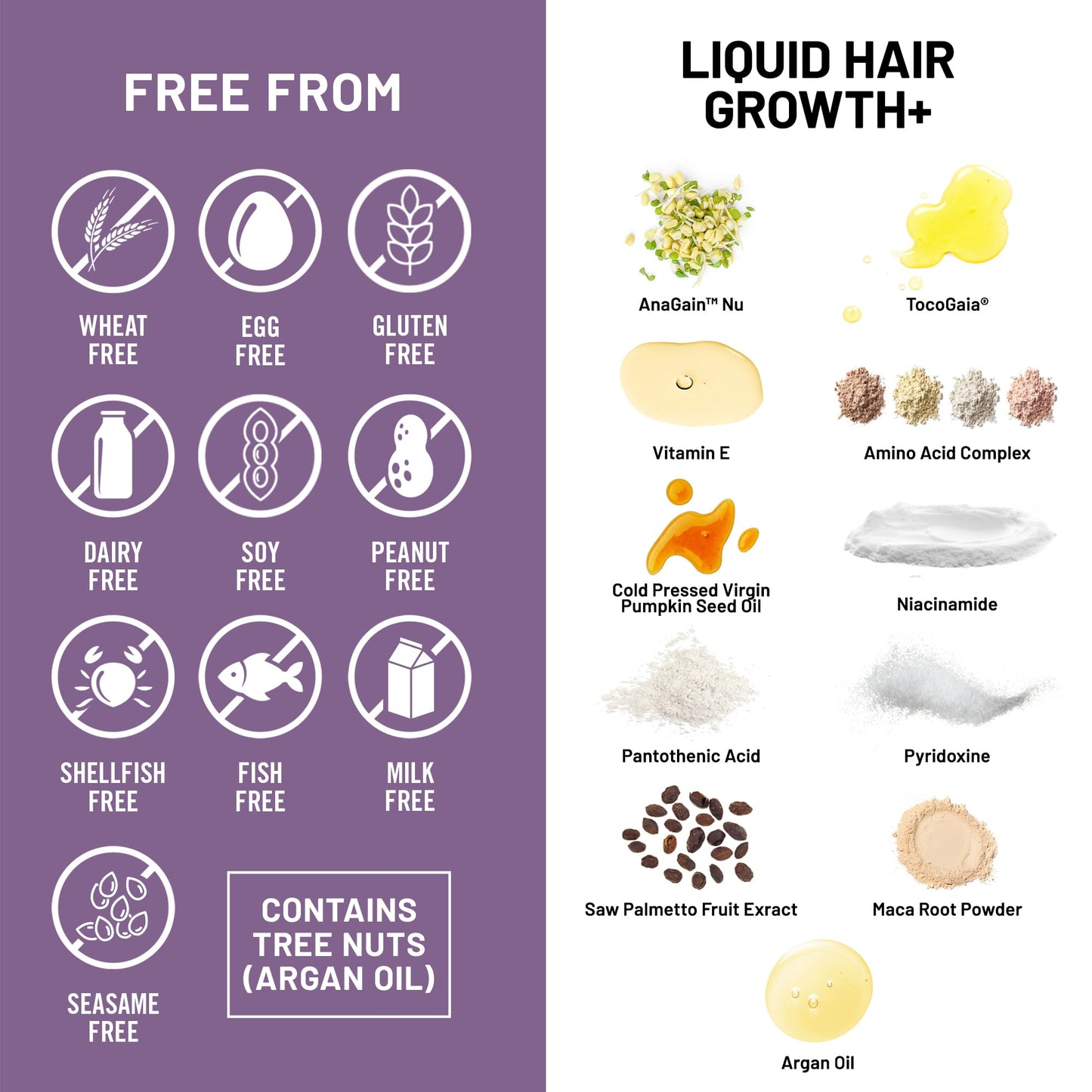 NatureWise Hair Growth Plus - Hair Growth Supplements Women & Men - With Clinically Tested AnaGain Nu + No Biotin - Sugar Free & Vegan - Pistachio Caramel Flavor - 15 Fl Oz [30 Day Supply]
