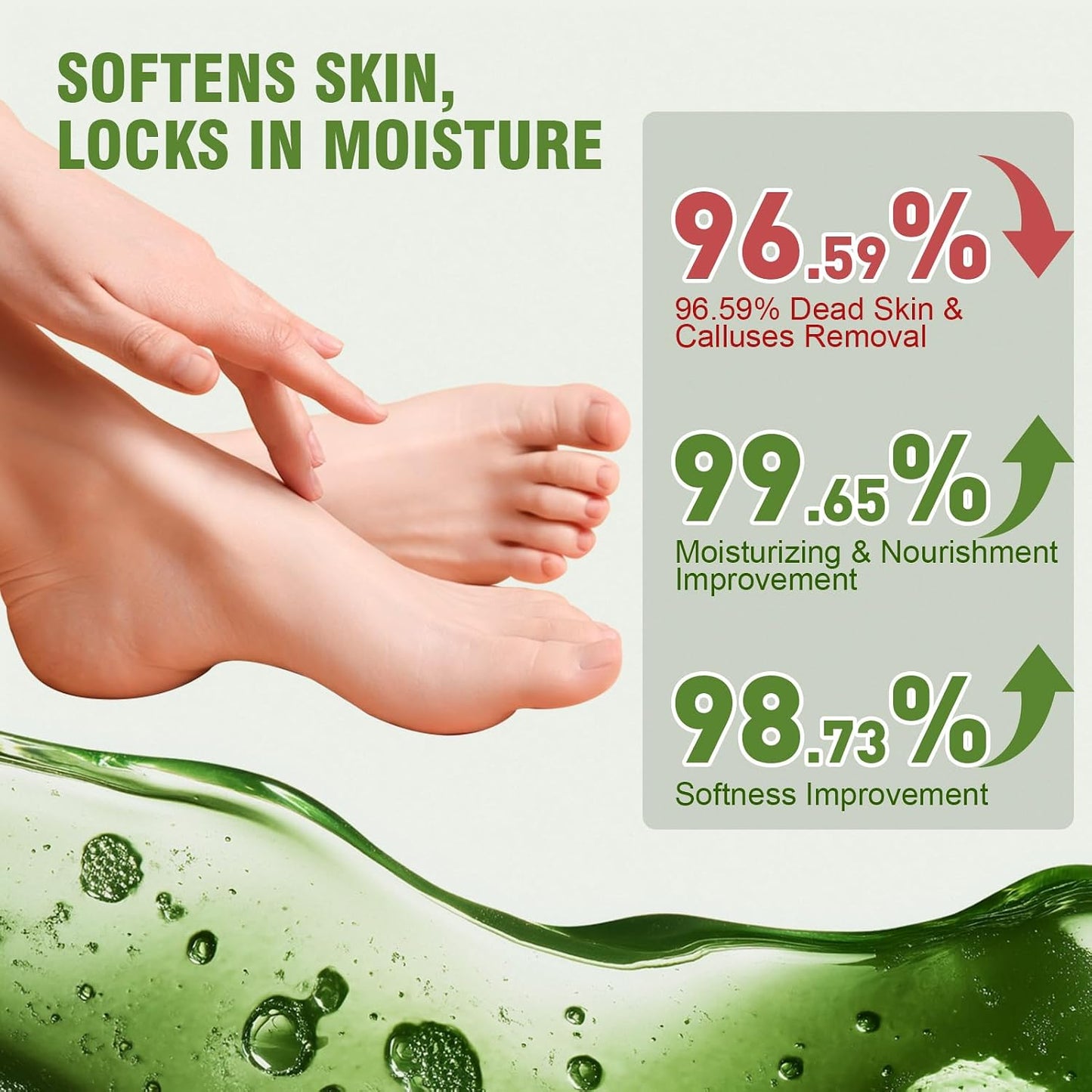 Moisturizing Foot Masks - 18 Pairs with Shea Butter & Jojoba Oil | Hydrating Care for Dry, Cracked Feet