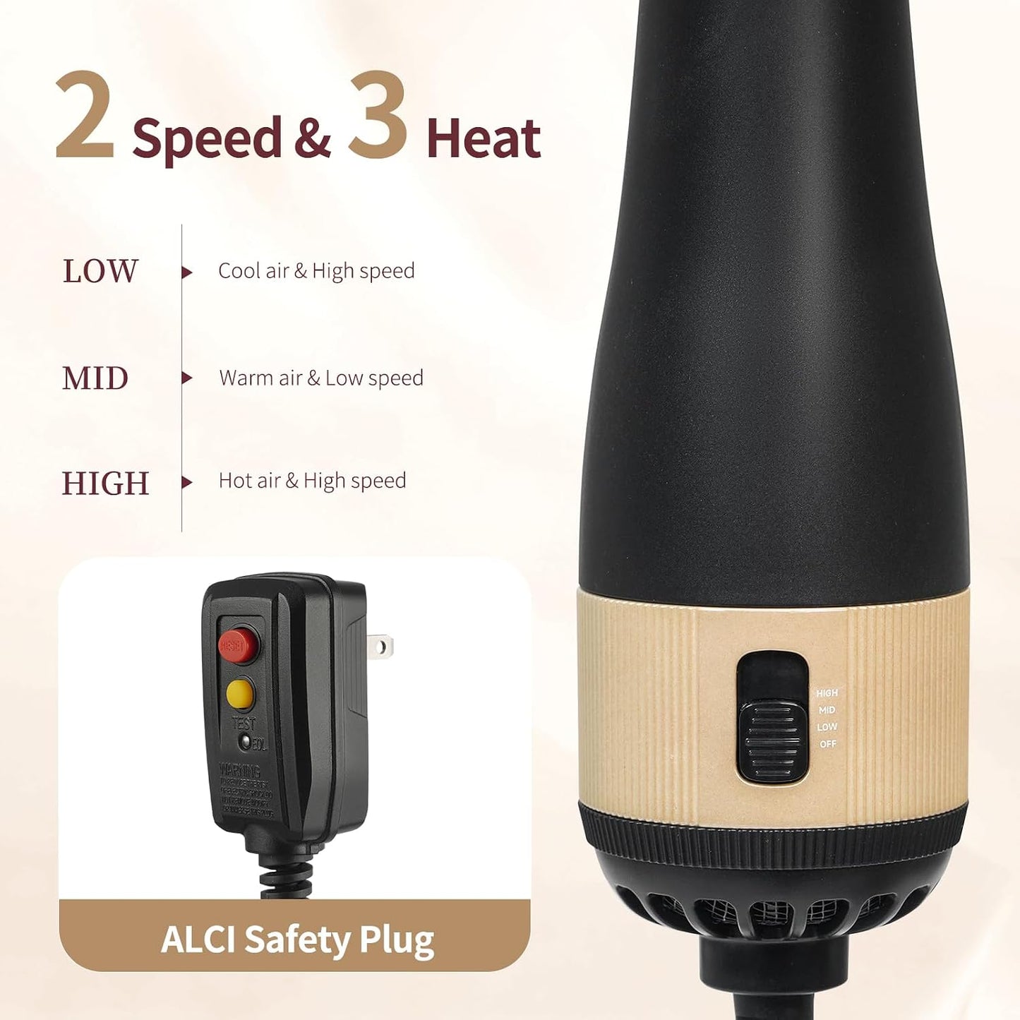 HIPPIH Infrared Blow Dryer Brush - 4-in-1 Anti-Frizz Styling Tool for Smooth Volume | Oval Barrel Design
