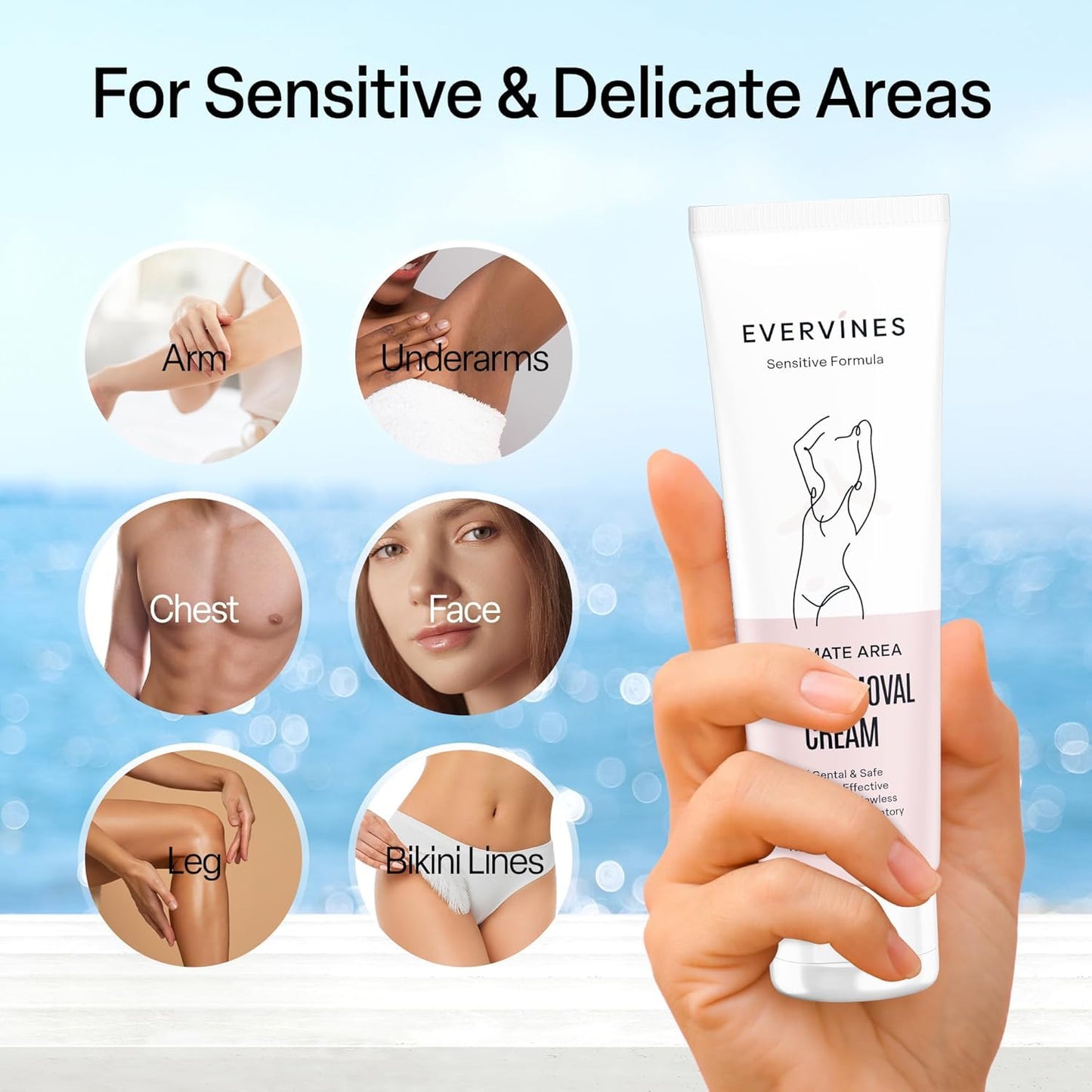 Hair Removal Cream for Women - Fast & Painless Depilatory for Sensitive Skin | 4.2oz (2 Pack) - Ideal for Bikini, Legs, Arms, Underarms