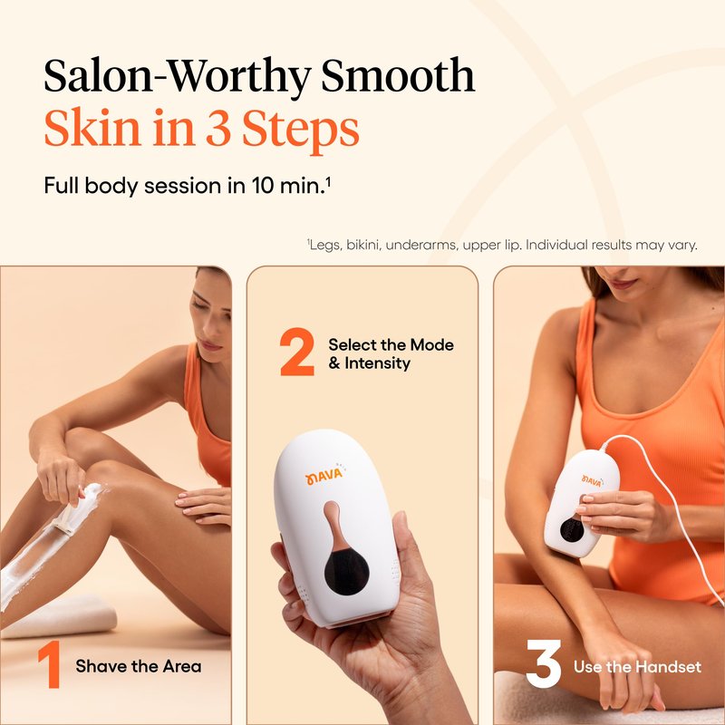 Navaskin Mini Pro IPL Hair Removal Device for Women & Men with Painless Ice-Cooling Tech, Auto & Manual Modes, 5 Intensity Levels, for Face, Legs, Armpits, Hands & Bikini Line Hair Laser Removal