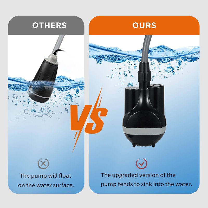 Portable Shower Electric Camping Shower, Pet Cleaning Shower with 2200mAh Rechargeable Battery, Adjustable Water Flow, for Outdoor Travel, Beach, Car Washing
