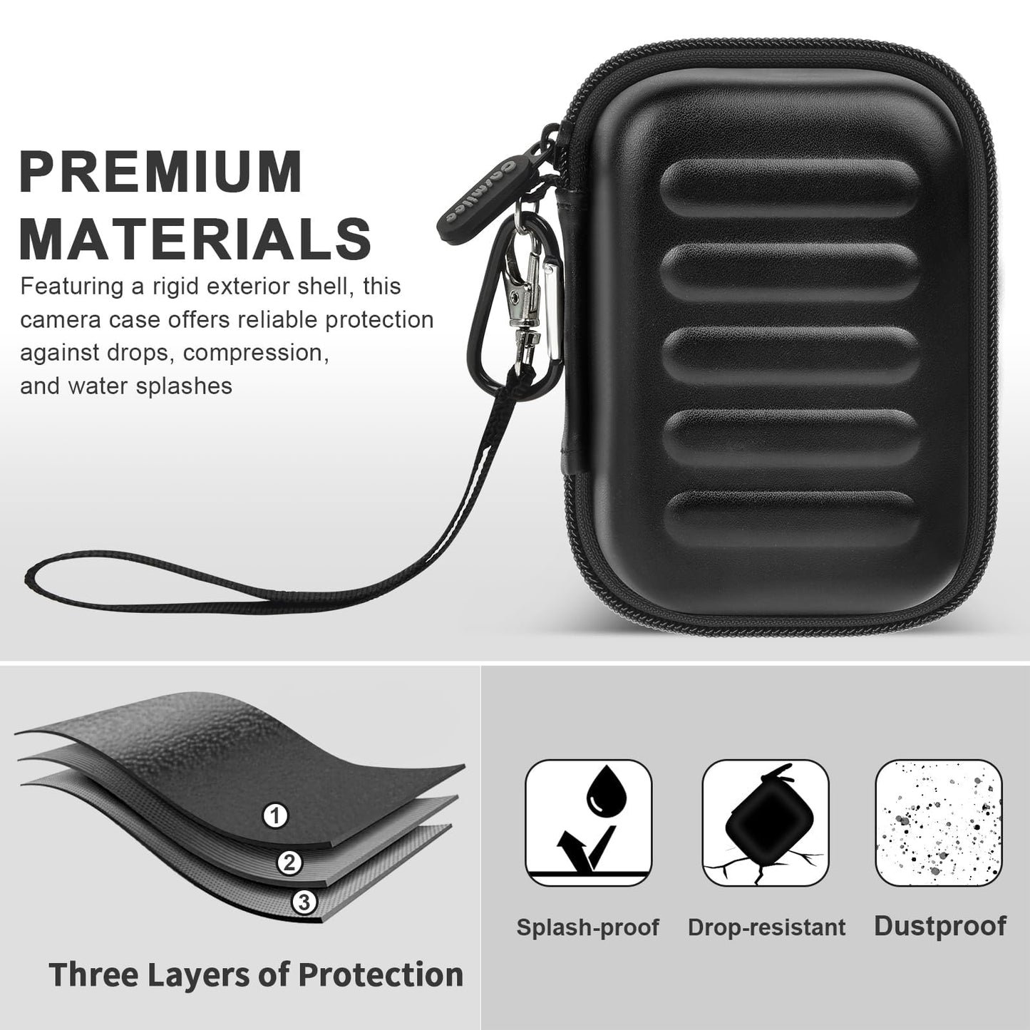 Digital Camera Case for KODAK PIXPRO FZ55/ FZ45/ FZ53/ FZ43 16MP Video Vlogging Cameras, Travel Storage Holder Bag with Mesh Pocket for Batteries, Cables, Memory Cards, Card Reader- Black (Box Only)