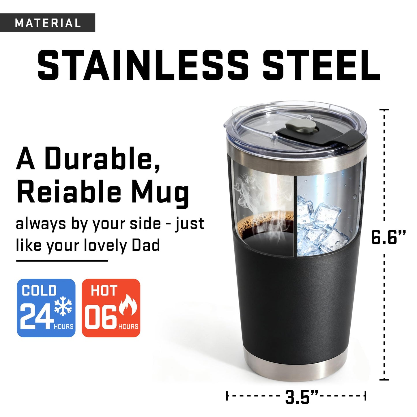 WITTSPOT Fathers Day Gift for Dad from Daughter, Son - Birthday Gifts for Men, Dad, Him, Handyman - Dads Birthday Gift Ideas - Cool Mens gifts Ideas, Mens Birthday Gift Ideas - Men Tumbler 20oz