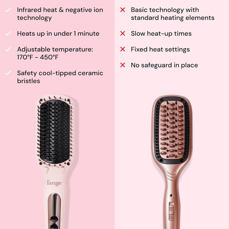 L'ANGE HAIR Straightening Brush - Heated Tool for Smooth, Frizz-Free Hair | Dual-Voltage Ceramic Brush (Blush)