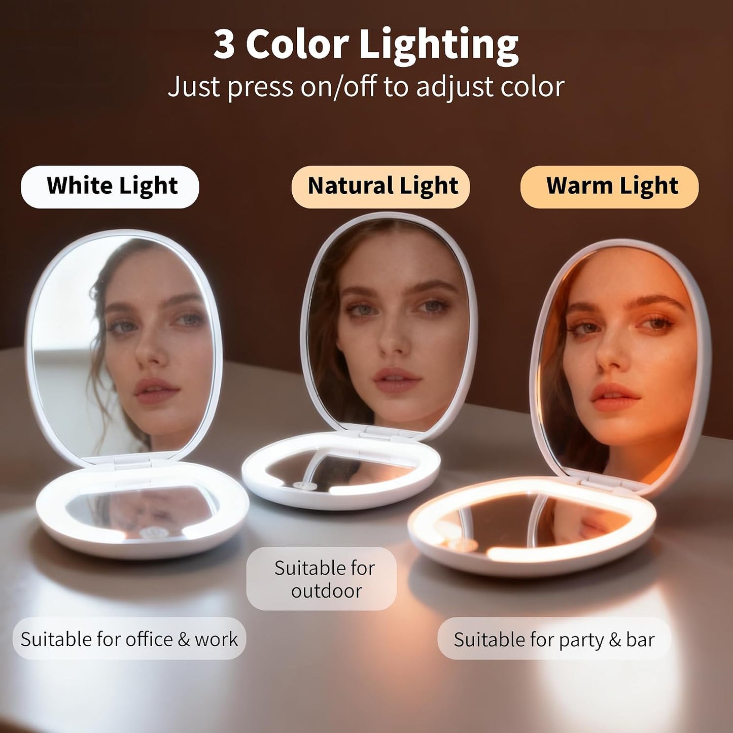 Portable Makeup Mirror - 1X/5X LED Lighted Magnifying Mirror | Compact USB Rechargeable Travel Size in White