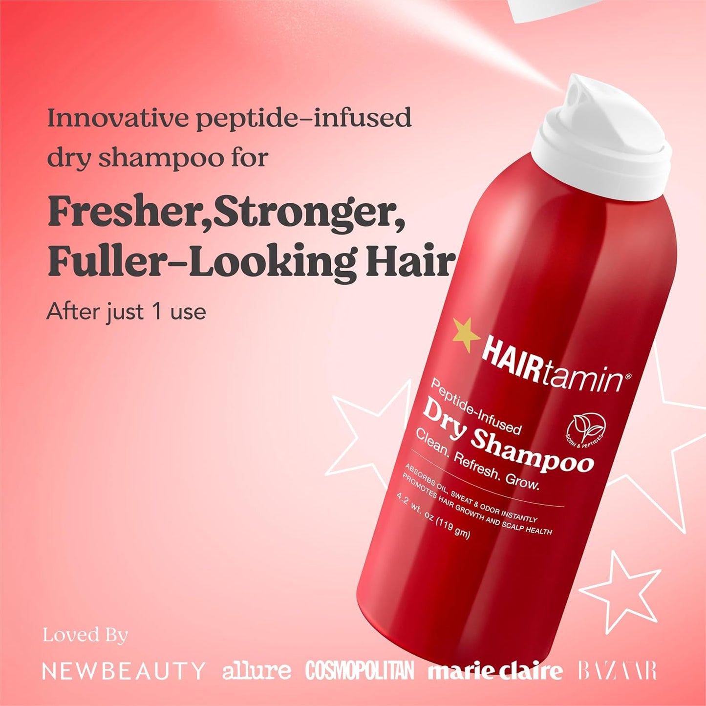 HAIRtamin Peptide Dry Shampoo for Women - Volumizing Texture Spray for All Hair Types | Procapil 3% Biotin & Rosemary Oil