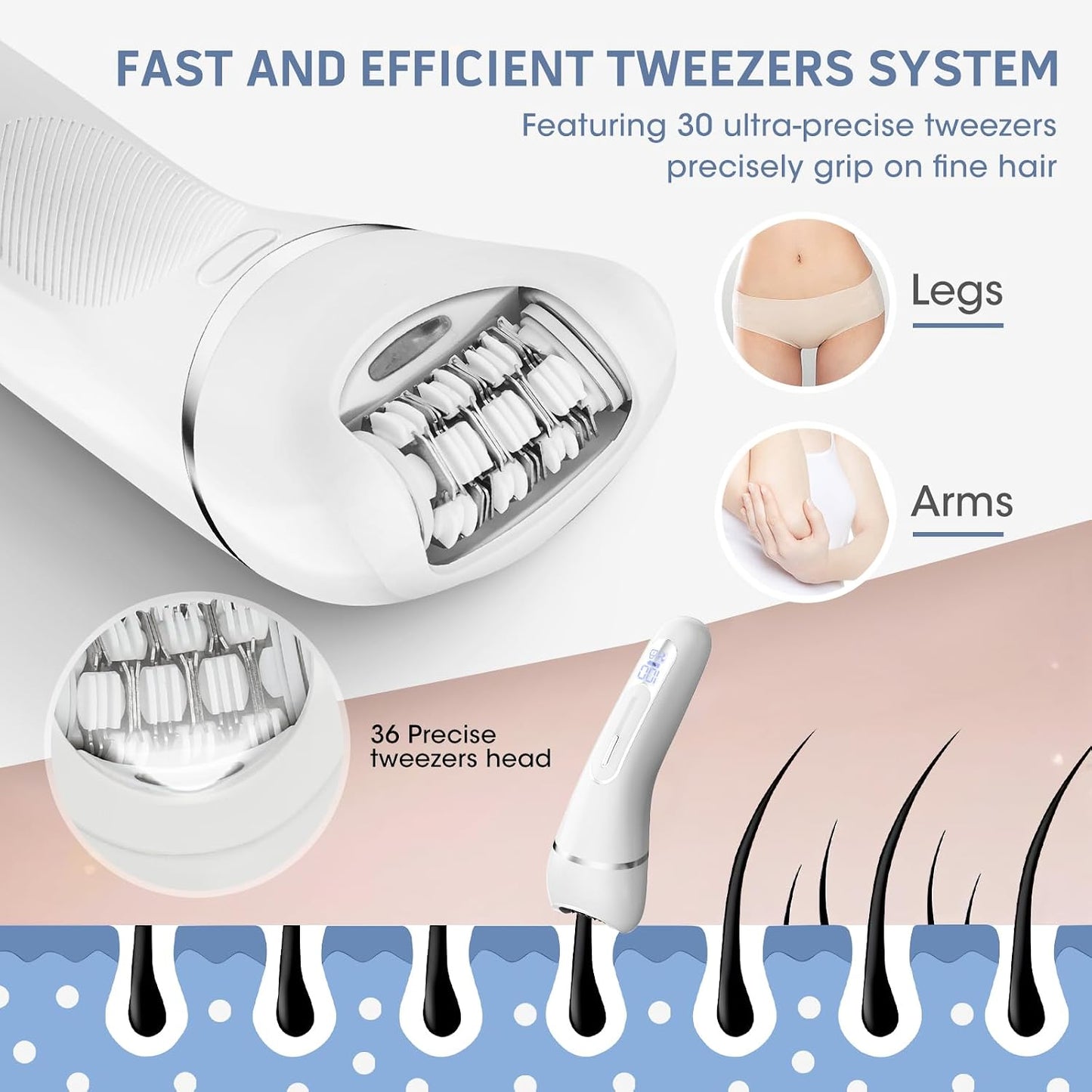 Electric Shavers for Women - 7-in-1 Hair Removal Kit with Epilator, Trimmer & Massager | Waterproof, Versatile Grooming Set