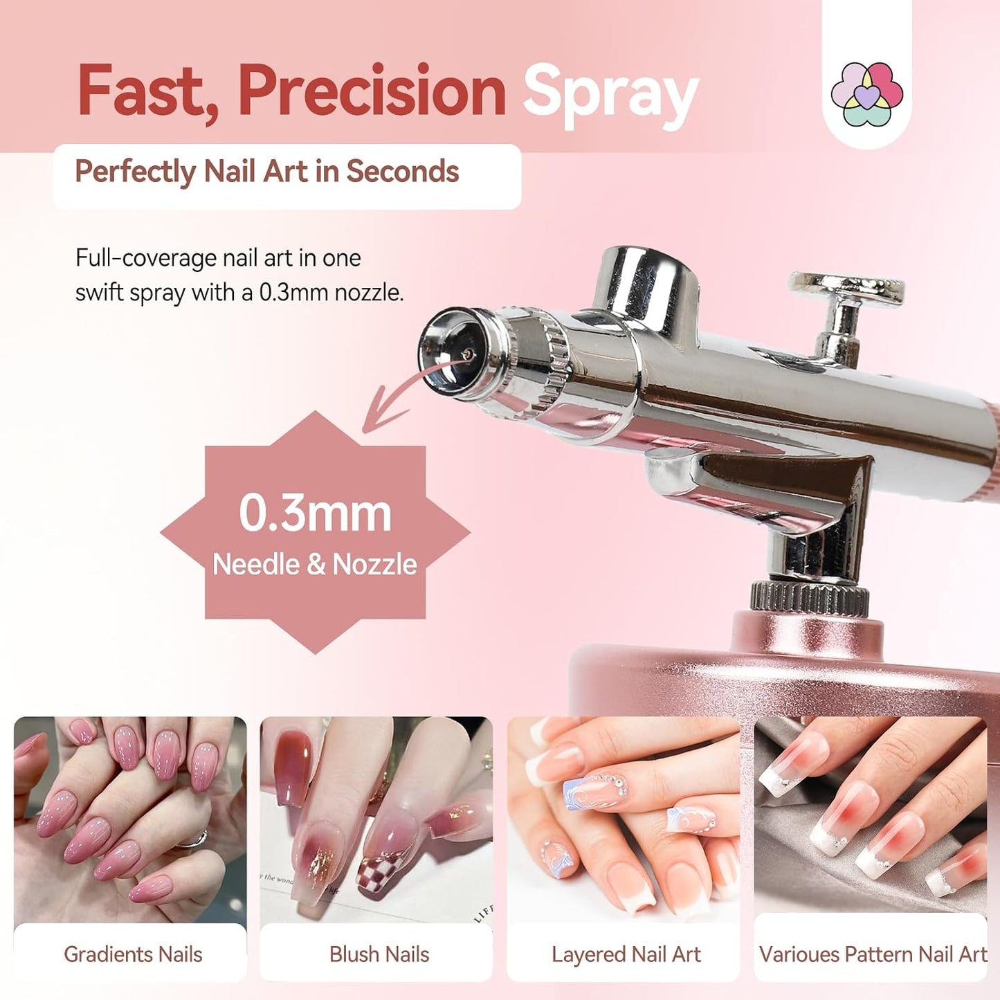 SAVILAND Airbrush Kit - 25 PSI Precision Dual-Mode Airbrush Gun for Nail Art | 0.3mm Nozzle, Portable Design